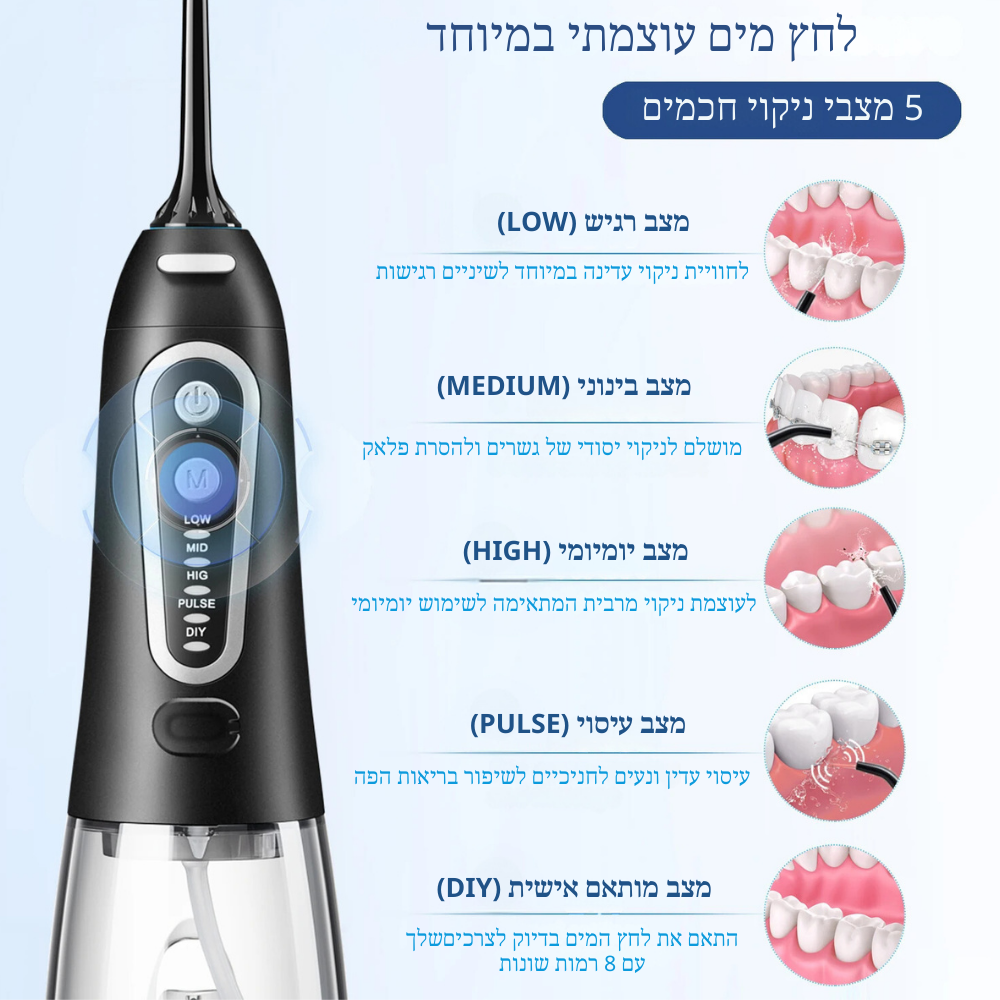 WaveJet : סילונית לניקוי שיניים בלחץ מים