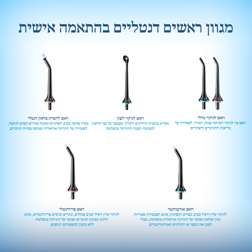 WaveJet : סילונית לניקוי שיניים בלחץ מים